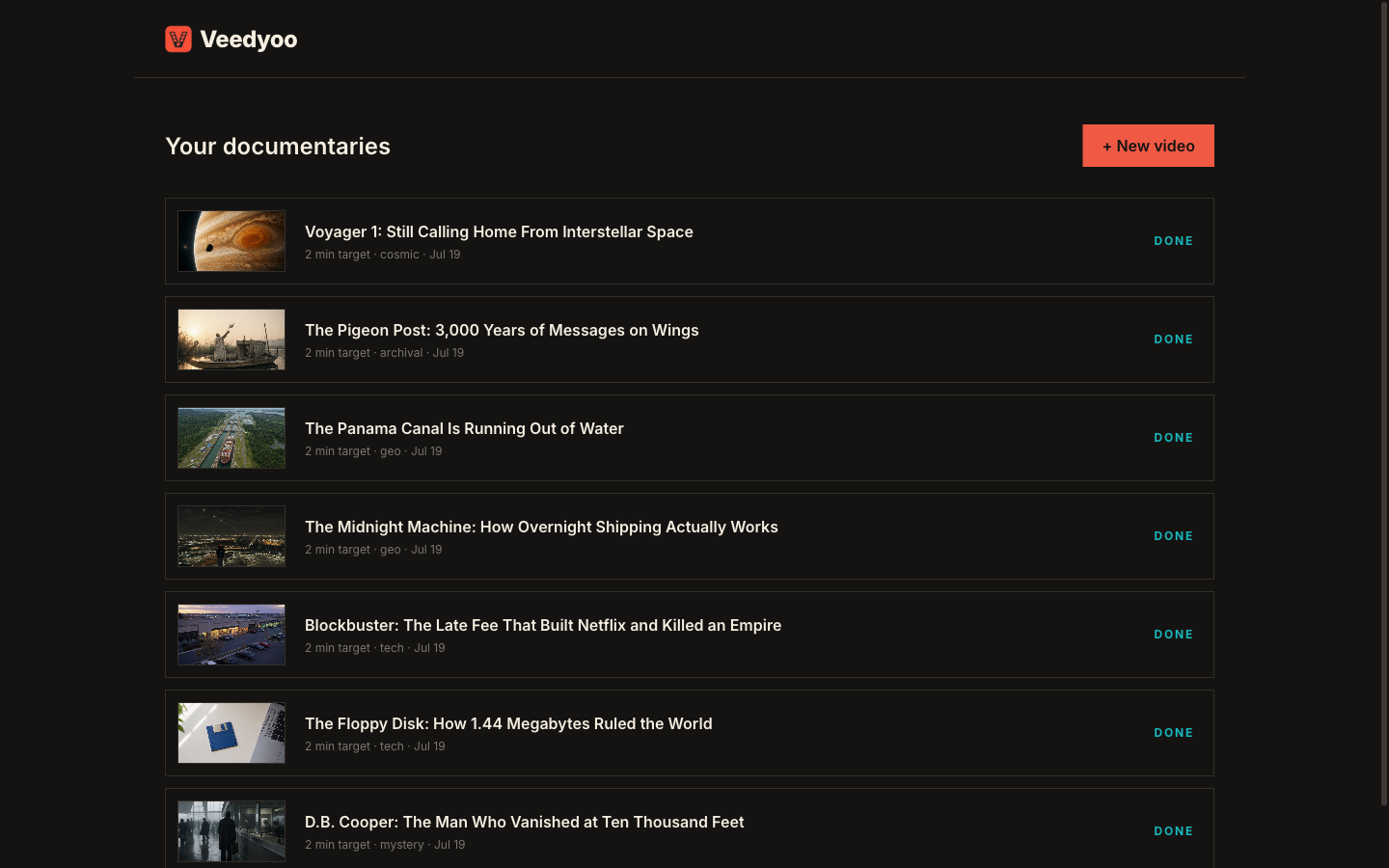 Current Veedyoo dashboard showing completed documentary projects with thumbnails, genres, dates, and status labels.